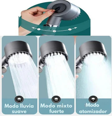 Alcachofa de ducha de alta presión