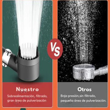 Alcachofa de ducha de alta presión
