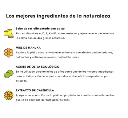 Bálsamo Facial Natural de Sebo y Miel - Envase de Vidrio